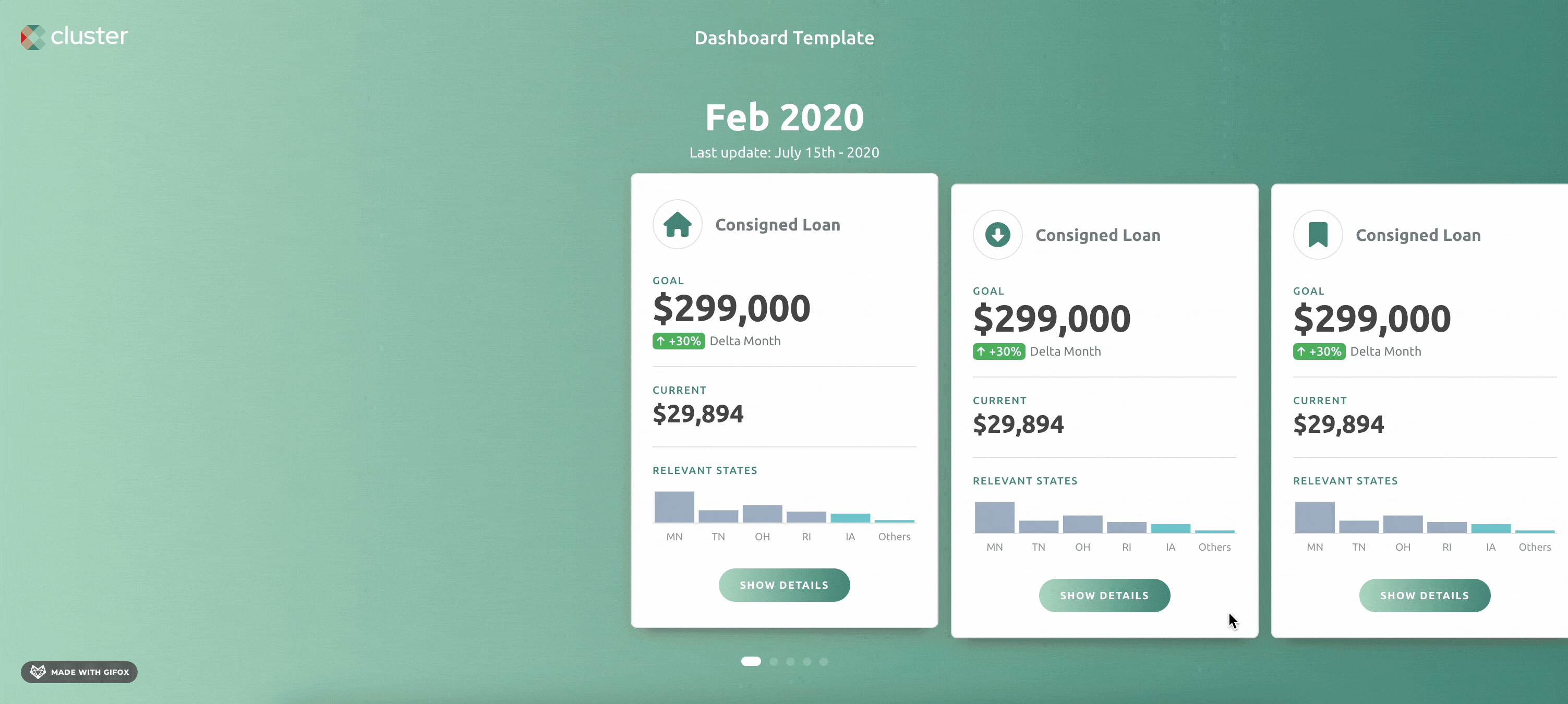 Cluster Free Mashup Template